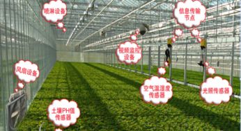 NB IoT 農業物聯網產業化的新路徑