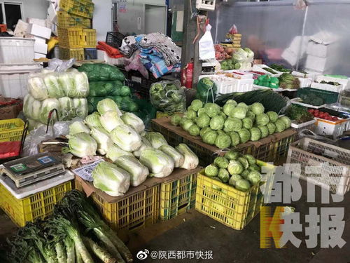 價格